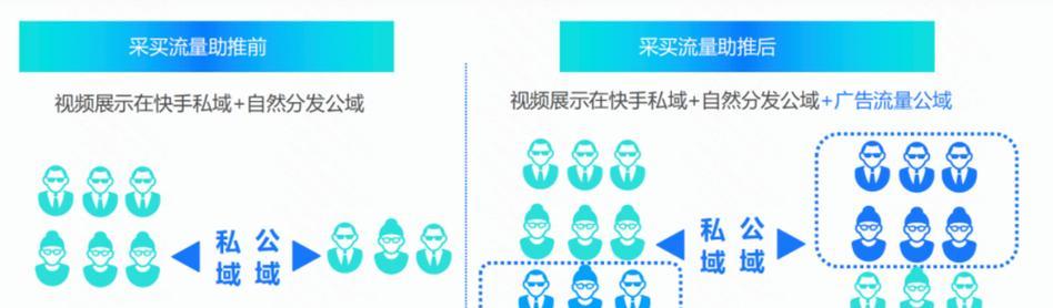 短视频推广怎么优化？有哪些有效策略提高曝光率？