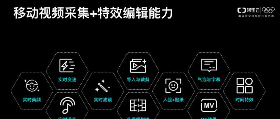 短视频怎么能优化数据？提升短视频数据的有效策略是什么？