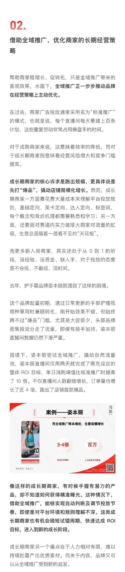 千川短视频计划roi低怎么优化？如何提升投资回报率？