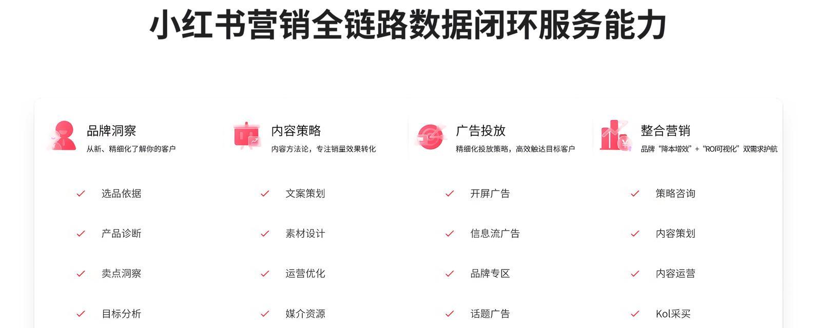 小红书裂变怎么做视频剪辑？视频剪辑技巧有哪些？