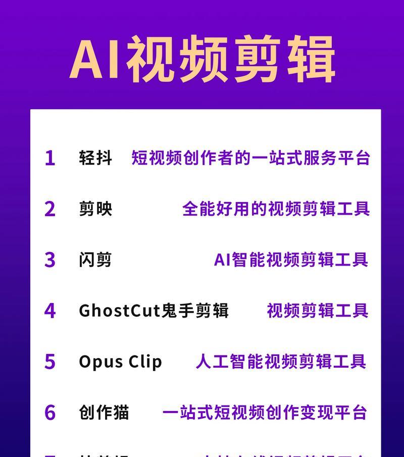 抖音学剪辑视频电视剧怎么赚钱？如何通过剪辑电视剧内容实现盈利？