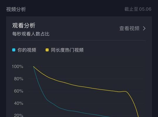 江苏短视频优化怎么处理？常见问题有哪些解决方法？
