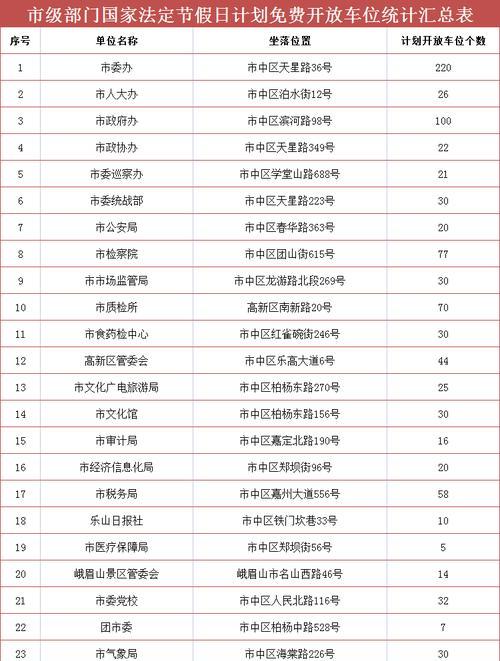 随州短视频优化怎么做？如何提升短视频在搜索引擎中的排名？