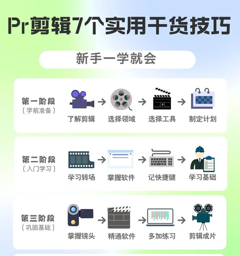 抖音合照剪辑怎么做视频教程？教程步骤详细解析？