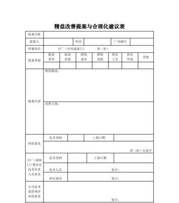 自媒体优化建议怎么写好？有哪些实用技巧？