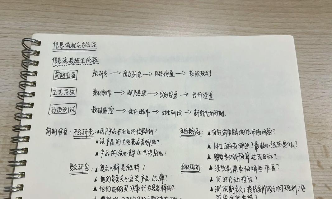 自媒体优化建议怎么写好？有哪些实用技巧？