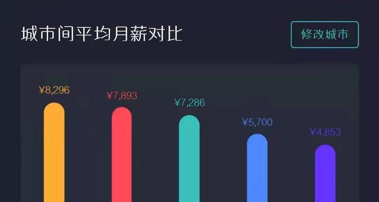 快手龙头剪辑怎么做的啊？详细步骤和技巧是什么？