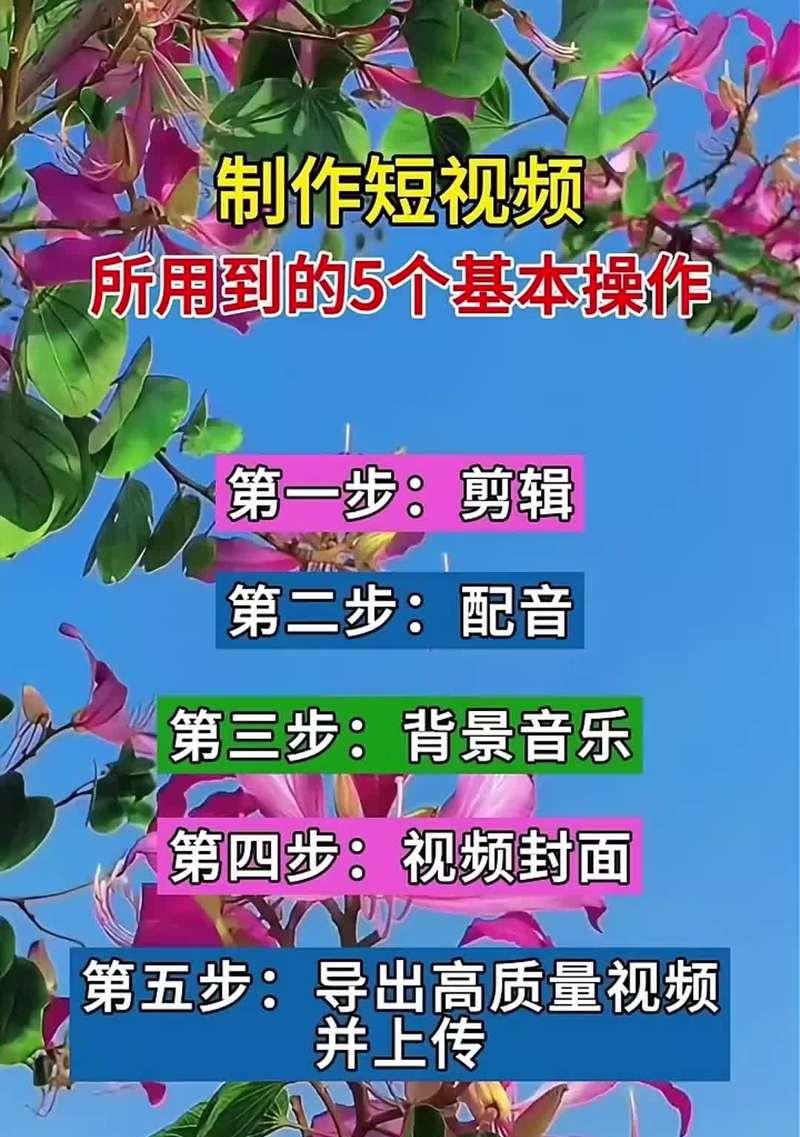 小红书视频剪辑怎么做？常见问题及解决方法是什么？