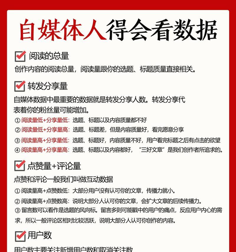 自媒体怎么做优化运营的？有哪些有效策略？