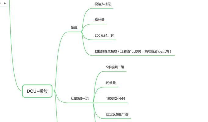 短视频优化推荐怎么做？如何提升视频曝光率？