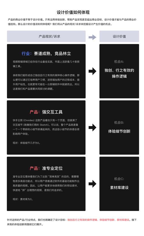 快手短片二创视频剪辑技巧有哪些？如何快速上手？