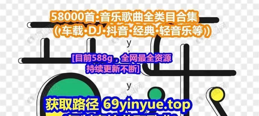 抖音录完首一首歌怎么剪辑？视频剪辑的正确步骤是什么？