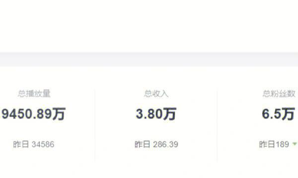 快手凹凸冷门剪辑视频怎么做？制作技巧和常见问题解答？