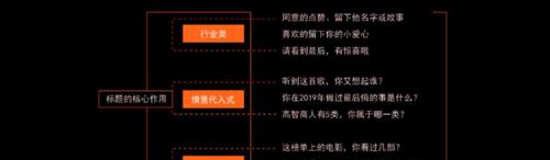 抖音漫画文案剪辑视频的步骤是什么？剪辑效果如何提升？