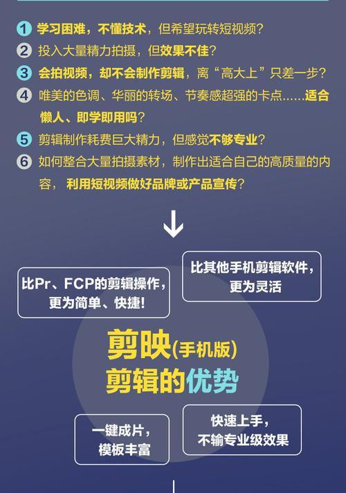 短视频图文怎么优化剪辑？有哪些高效剪辑技巧？