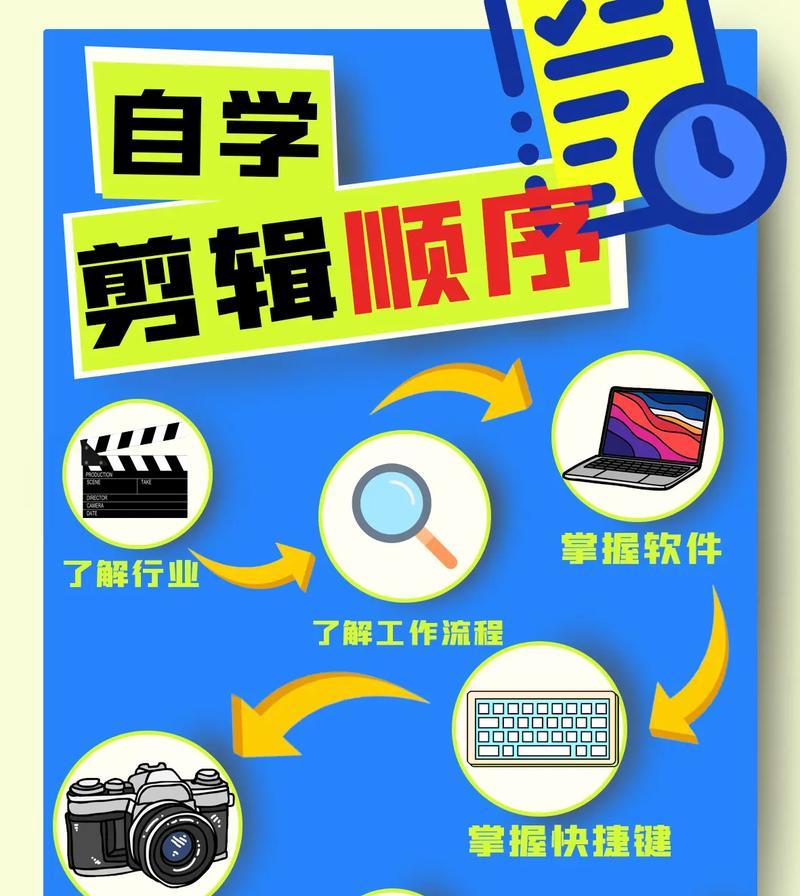 剪辑视频如何与抖音号无缝结合？操作流程是什么？