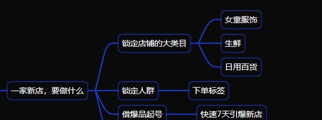 抖音剪辑综艺流量如何计算？常见问题有哪些？
