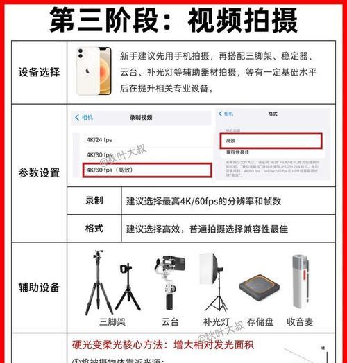 怎么剪辑语音包小红书直播？直播中如何快速编辑语音包？