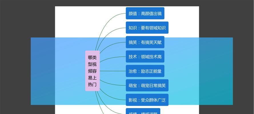 抖音里有剪辑师吗？如何在知乎上搜索相关问题？