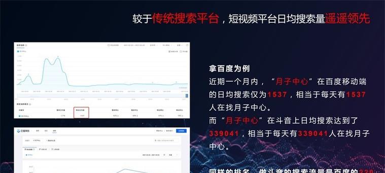 短视频文化优化方案怎么写？如何制定有效的优化策略？