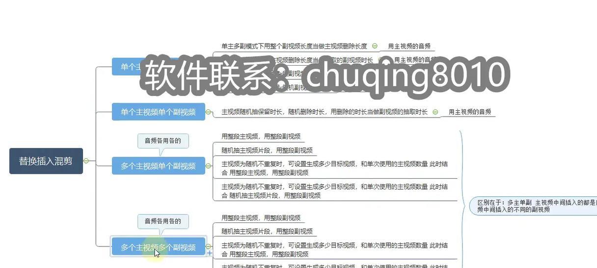 抖音剪辑软件怎么用？有哪些实用功能和常见问题解答？