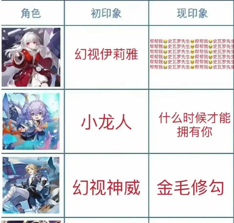 抖音群星剪辑怎么弄的好看？有哪些技巧可以提升视频质量？