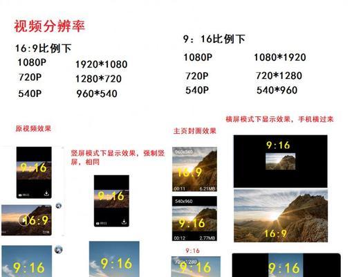 短视频声音怎么优化的呢？提升音质的有效方法是什么？