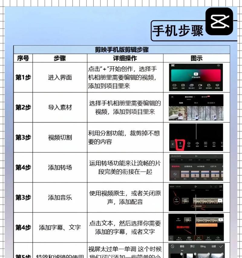 抖音剪辑资料怎么弄？如何高效获取和使用？