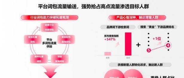 小红书晒单视频剪辑技巧？如何制作高质量视频内容？