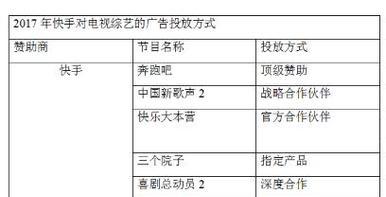 快手剪辑综艺视频教程的步骤是什么？遇到问题该如何解决？