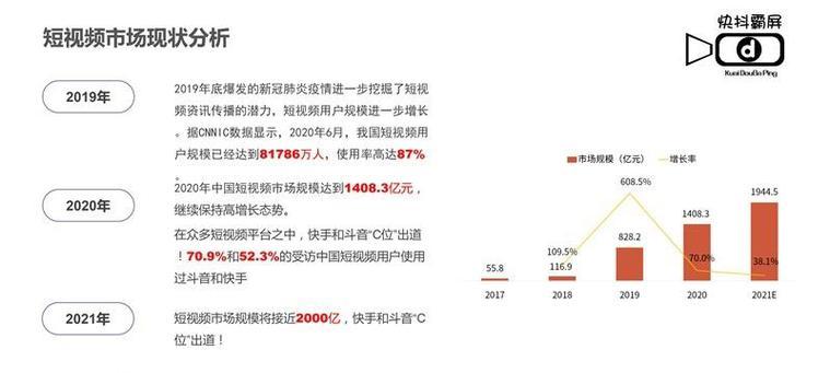 短视频优化意见怎么看？如何提升视频曝光率？