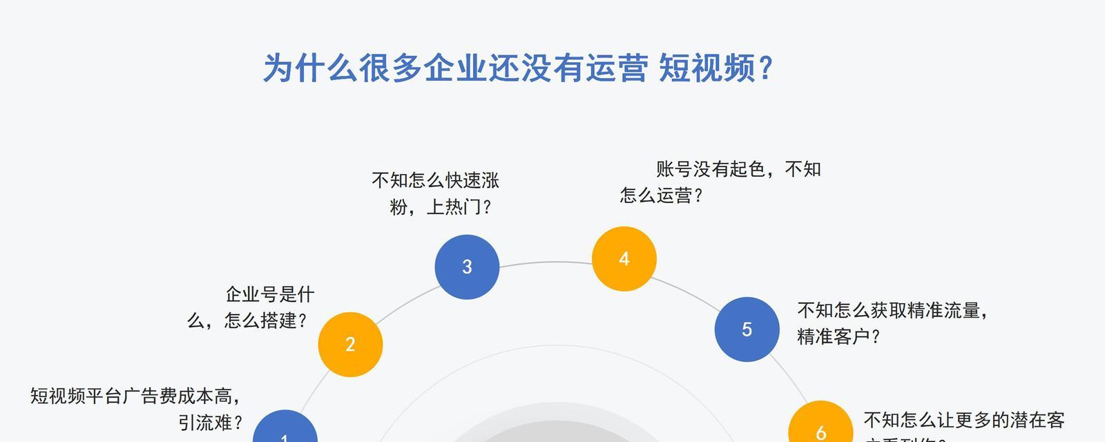 短视频优化意见怎么看？如何提升视频曝光率？