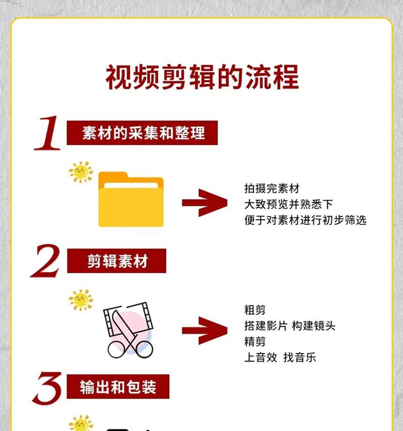 抖音图文日常剪辑教程怎么做？步骤和技巧有哪些？