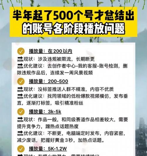 短视频作品怎么优化的？提升曝光率和互动的策略是什么？
