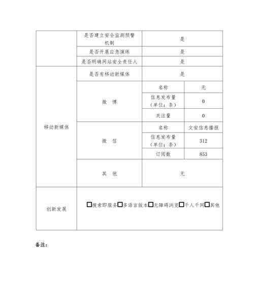 分析报表网站怎么做？创建流程和关键步骤是什么？