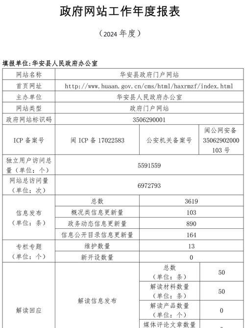 分析报表网站怎么做？创建流程和关键步骤是什么？