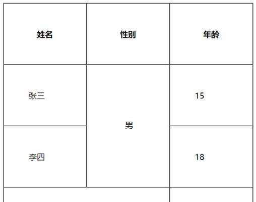 HTML A标签有哪些属性？如何正确使用它们？