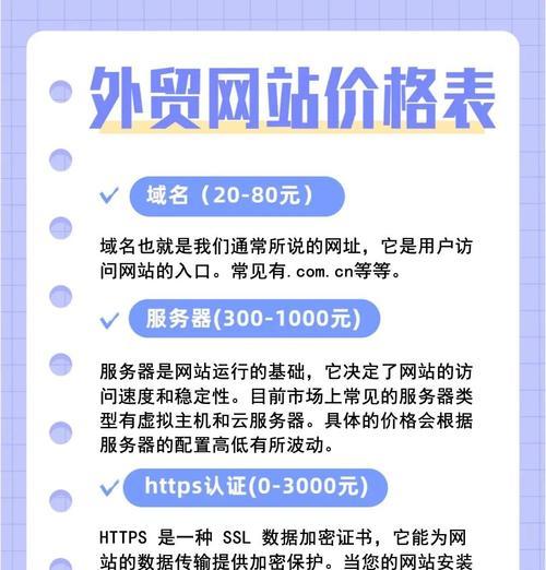 如何外贸网站推广？有效策略和常见问题解答？