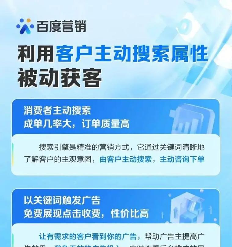 网站推广如何收费？不同平台的收费标准是什么？
