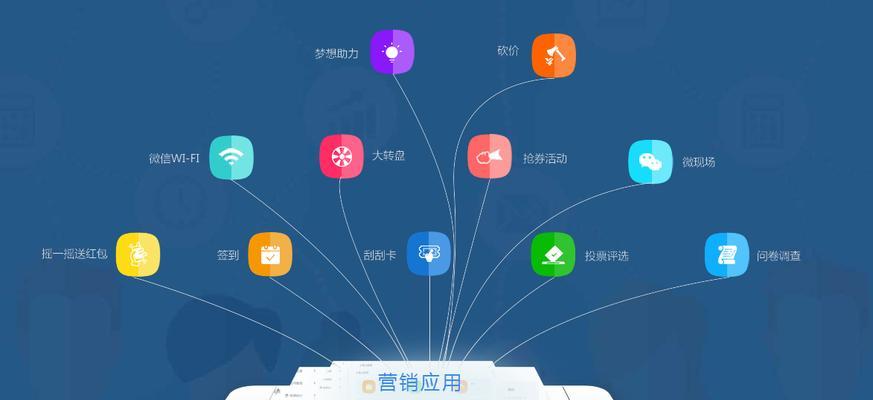 营销网站建设效果怎么样？如何评估其成效？