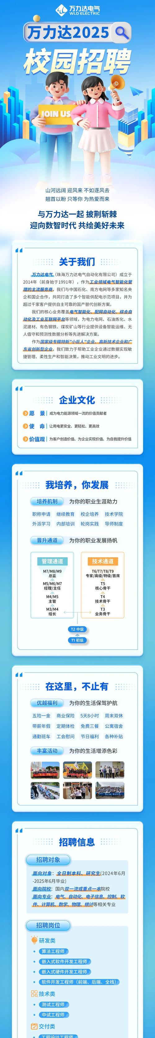 招聘网站分析应该怎么做？分析过程中常见的问题有哪些？