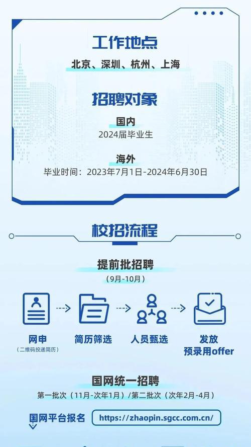 招聘网站变化分析怎么写？最新趋势与应对策略是什么？