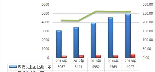 礼品网站分析怎么写？如何撰写有效的礼品网站分析报告？