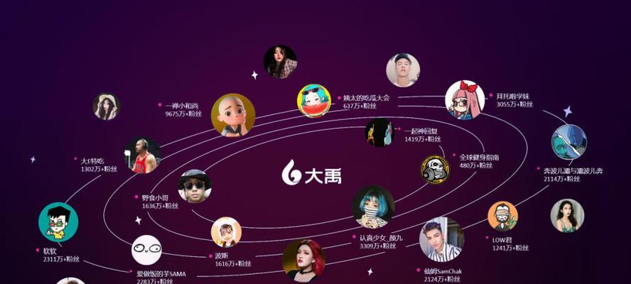 老手如何推广一个新网站？有哪些有效的策略和技巧？