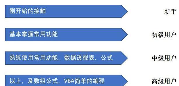 如何做公式网站推广工作？有哪些有效的策略和技巧？