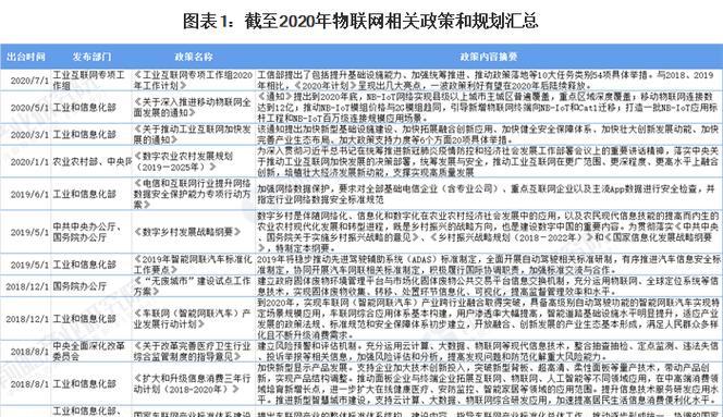 网站前的市场分析怎么写？如何进行有效的市场分析？