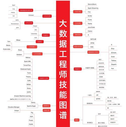 网站如何分析图片和视频？分析图片和视频的步骤是什么？