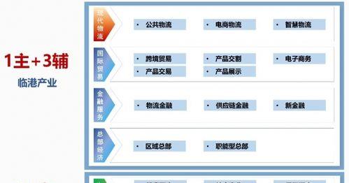 徐州市外贸网站推广如何进行？有哪些有效策略？