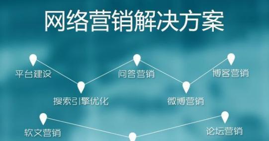 如何做电器网站推广销售？有效策略和常见问题解答？
