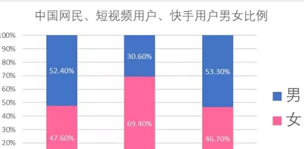 区域分析图怎么做网站的？需要哪些步骤和工具？